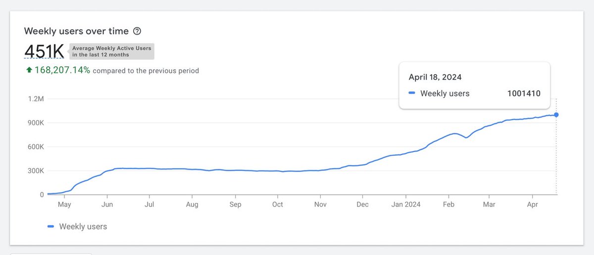UniSat - wallet, explorer & extension for bitcoin. tweet media
