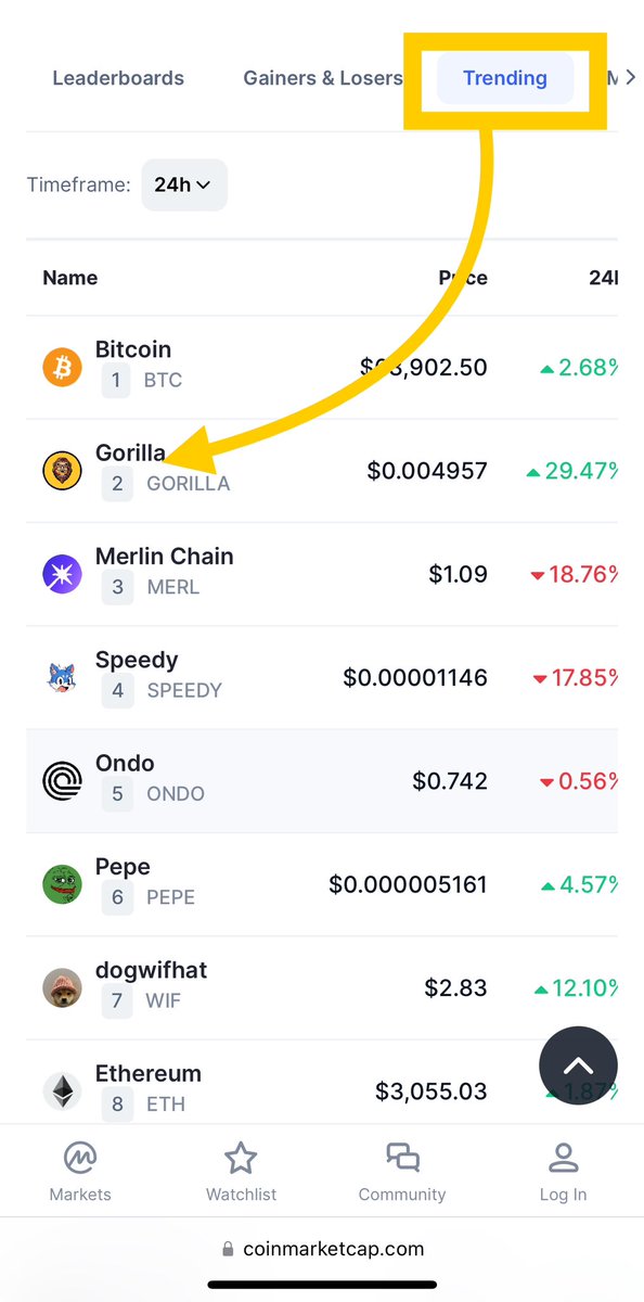 DeeZzoW (@deezzow) on Twitter photo The #halving is here! 🚀 and look who is trending on #coinmarketcap today, one spot under #Bitcoin its #GORILLA on number 2!! 🍌🍌🍌🦍
Looks like a big reversal is on the way! <a href="/gorillatokenio/">gorillatokenio</a>
dextools.io/app/en/ether/p… The #halving is here! 🚀 and look who is trending on #coinmarketcap today, one spot under #Bitcoin its #GORILLA on number 2!! 🍌🍌🍌🦍
Looks like a big reversal is on the way! <a href="/gorillatokenio/">gorillatokenio</a>
dextools.io/app/en/ether/p…