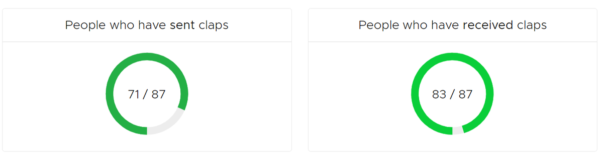 Pablo Grueso tweet media