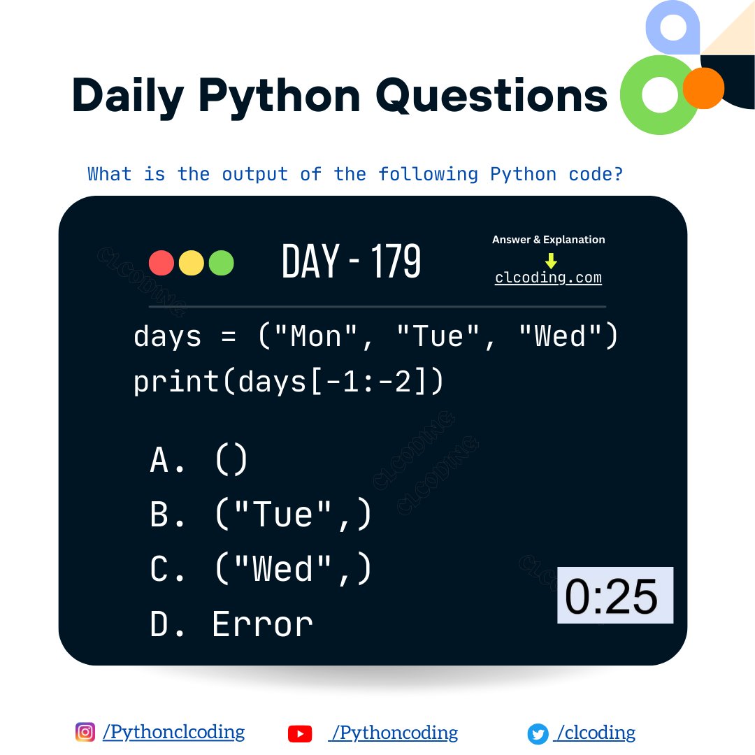 Python Coding tweet media