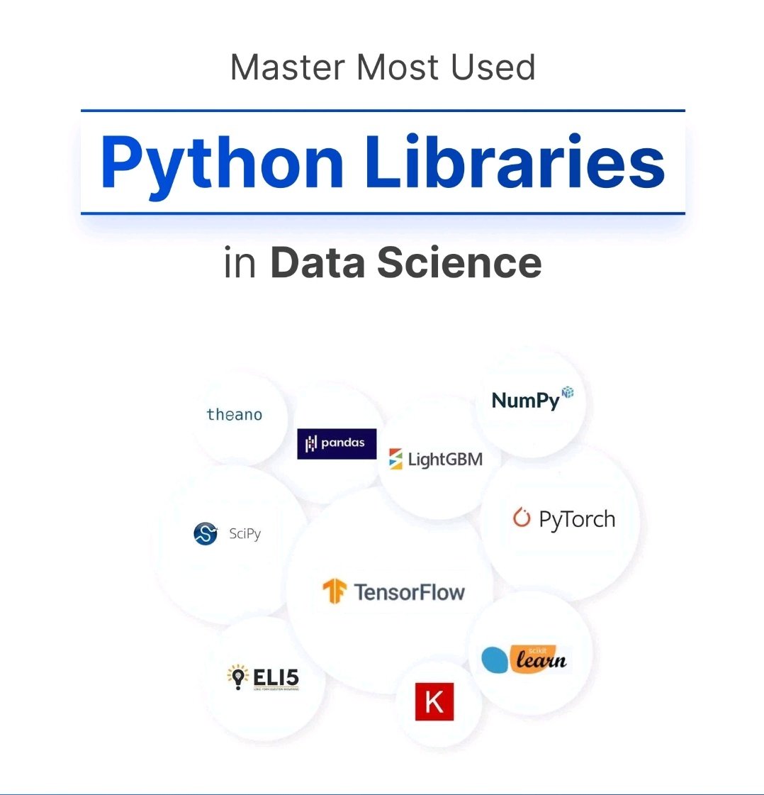 Master Most Used in Data Science 🔭 Get Free 🆓 Simply 👇 1 . Follow [So I Can Dm You] 2. comment [Python] 3. Repost Note..[Only For first 10 DM ✨] #SQL #DataScience #course