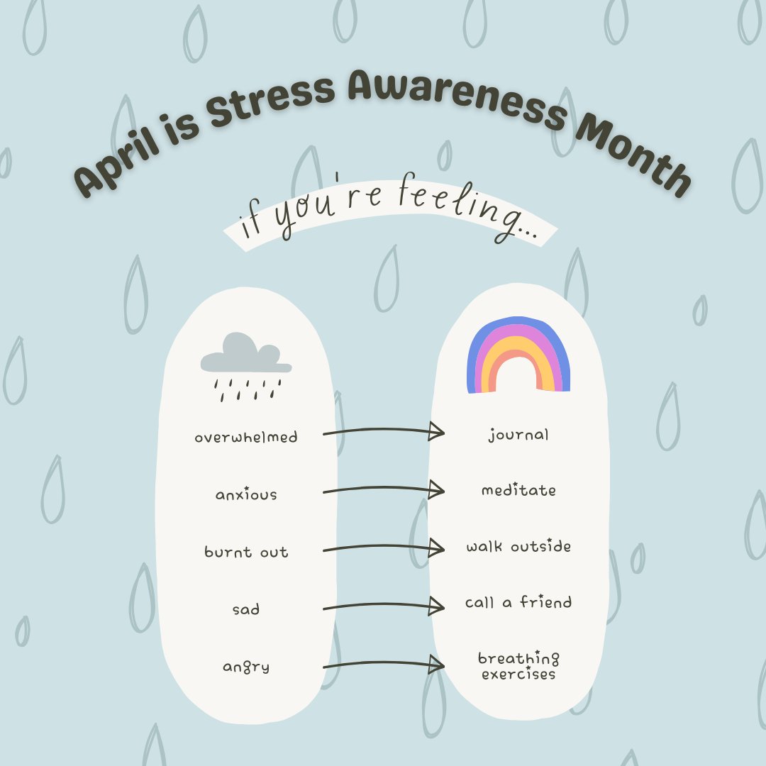 Don't let the April Showers get you down! ☔🌦 Take some time this month to prioritize self-care and find healthy ways to manage stress. Your mental health is important! #nassaucountyaccidentlawyer #suffolkcountyaccidentlawyer #nassaucountycaraccidentlawyer