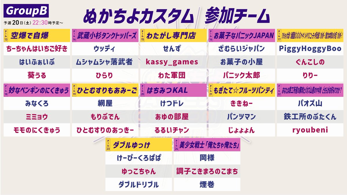 kassygames's tweet photo. \おこんにちわ/
本日20日22:30~
第二回ぬかちよAPEXカスタム予選
チーム15「わたがし専門店」KASSY視点配信します
なんくるないさー!!スラマッパギィィイ!!
#WGSWIN #感動してもう泣いてる https://t.co/r38ZtvlQTQ