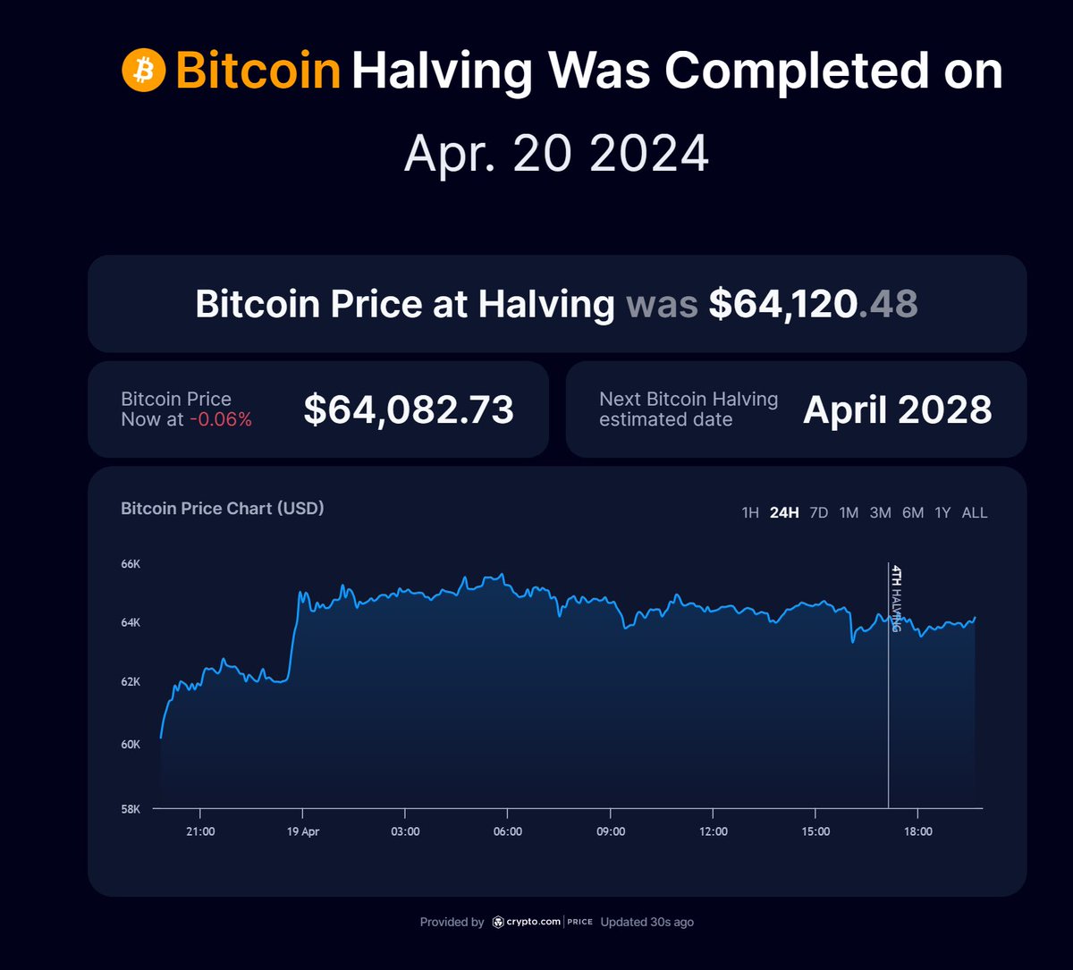 Howard YUAN tweet media