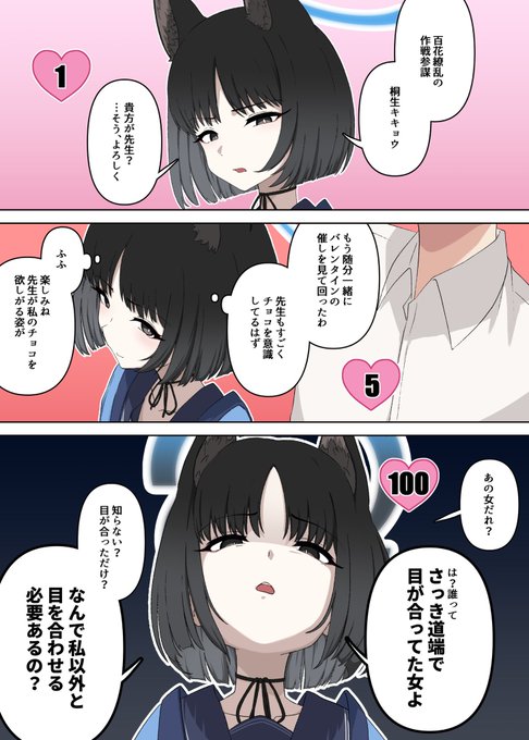 #軽い気持ちで描いたら思った以上に反響があった絵
重力と湿度を感じるキキョウちゃん 