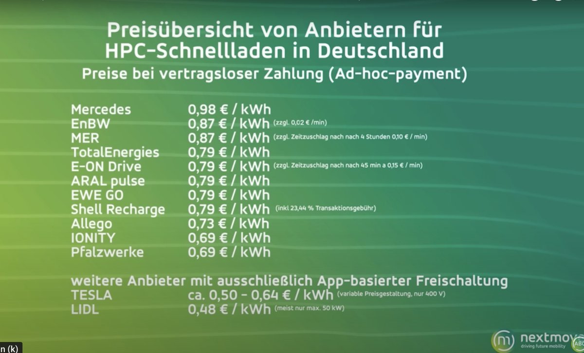 Tech⚡️Tobi tweet media