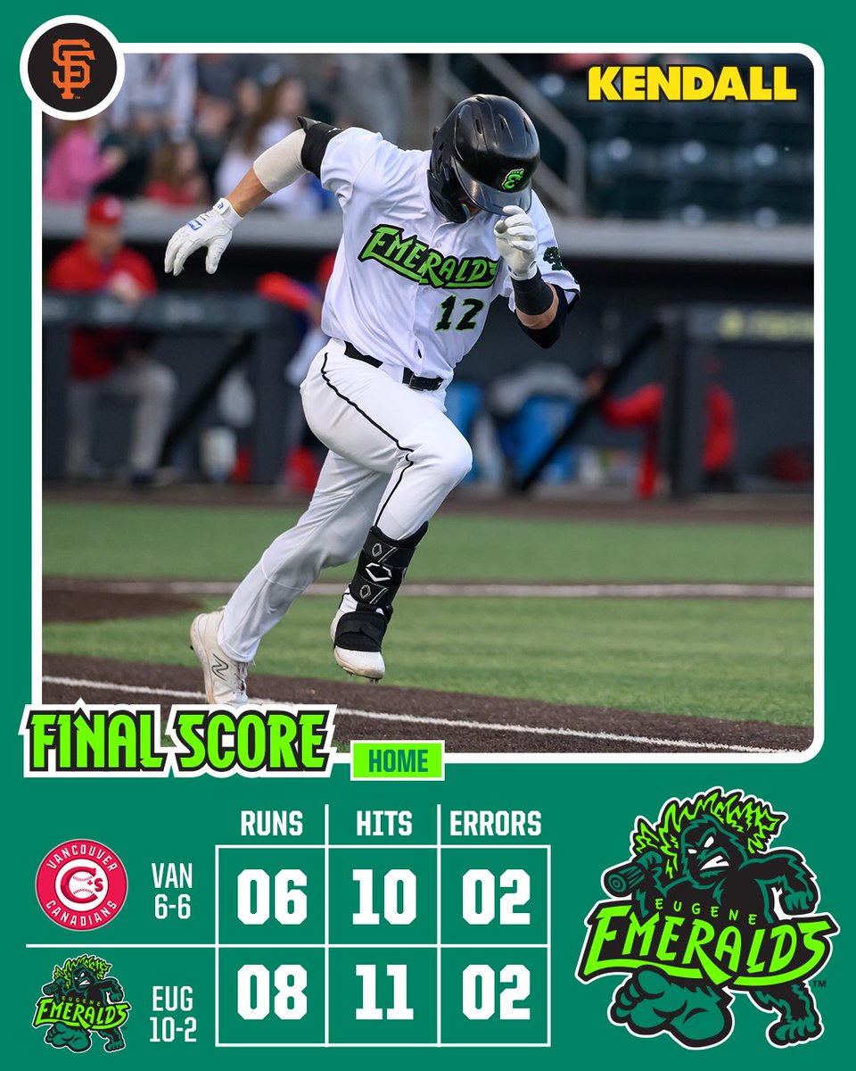 COME BACK KIDS. A HUGE home run from Andrew Kachel puts the Ems over the Canadians 8-6. The Emeralds get their 10th win of the season! #RootedHere