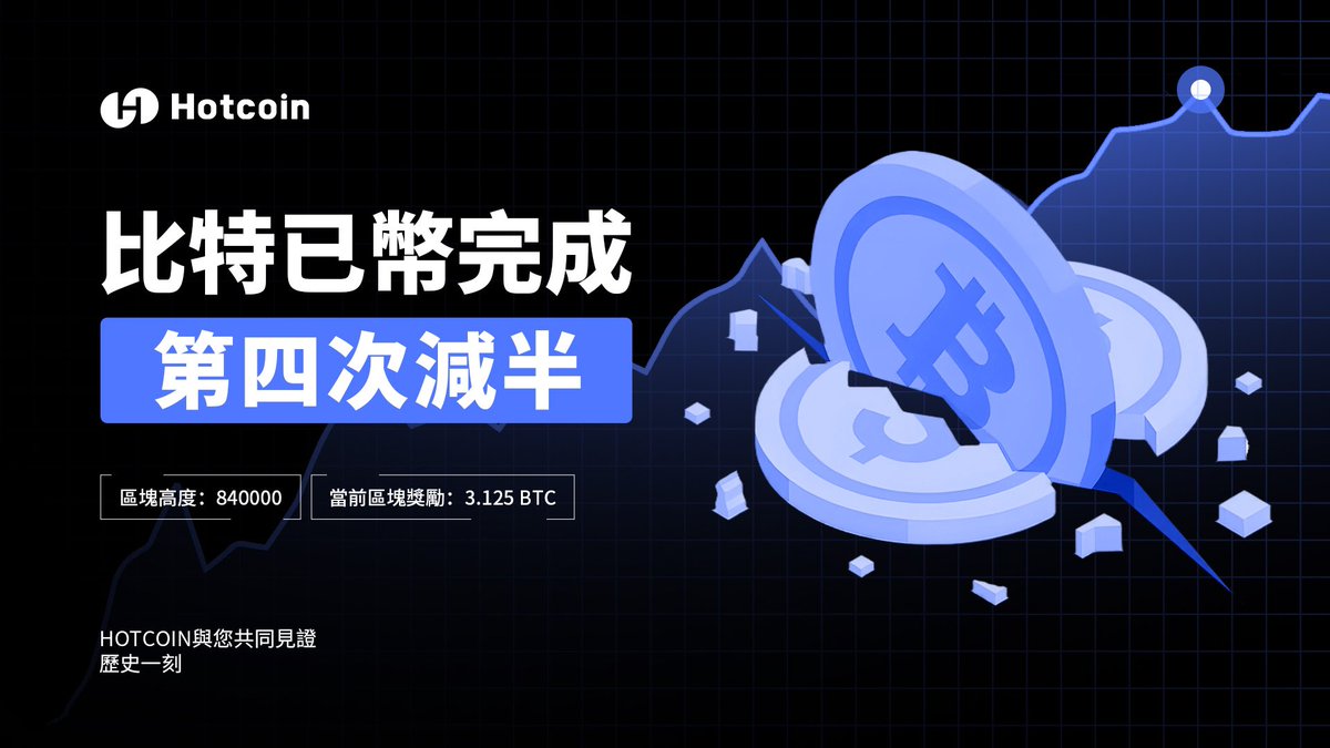 hotcoinzh's tweet photo. #Bitcoin ๅทฒๅฎๆ็ฌฌๅๆฌกๆธๅ๏ผ#bitcoinhalvingday https://t.co/J6WAjfa8at
