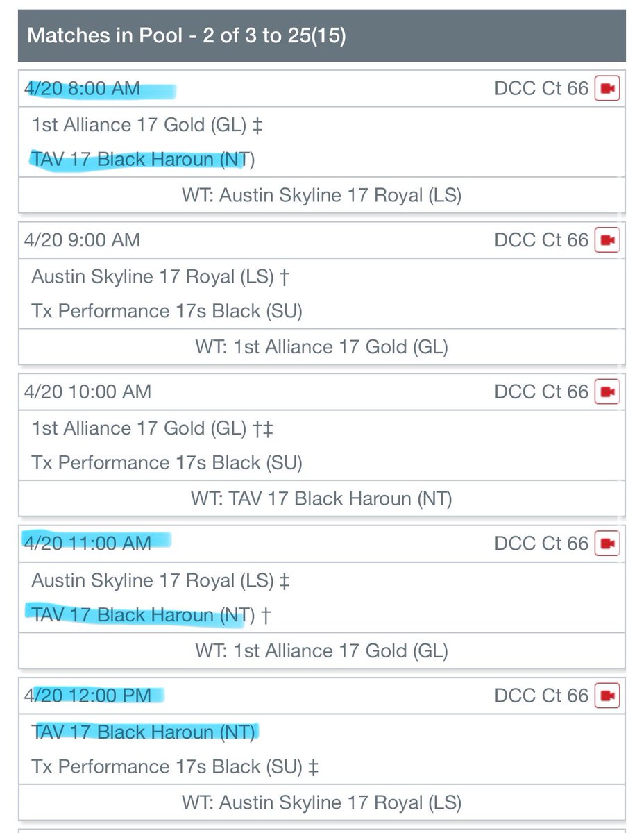Day 2 tomorrow. See you at 8 am!!!  #TAV #LoneStarClassic <a href="/TAVVolleyball/">TX Advantage VB</a>