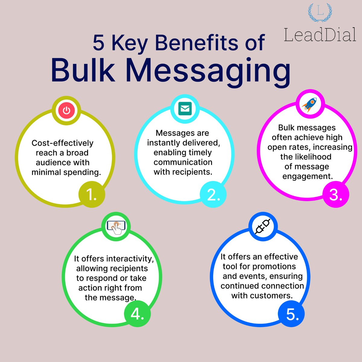 #BulkMessaging #CRMsoftware #LeadGeneration #DialingSolution #MessageAutomation #CustomerRelationshipManagement #LeadManagement #DigitalCRM #BulkMessagingTool #CRMSystem #crm #message