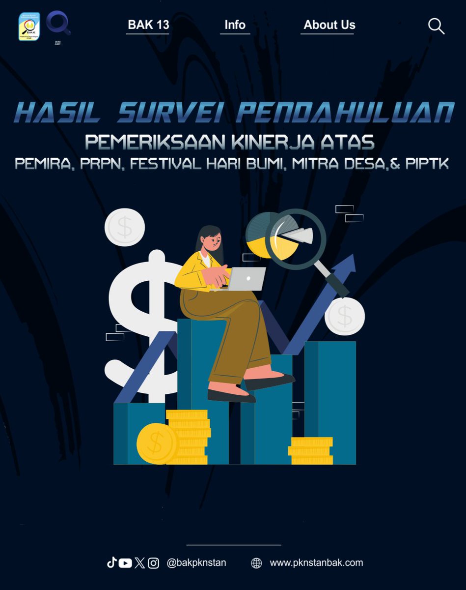 bakpknstan's tweet photo. [PELAKSANAAN AUDIT KINERJA ATAS KEPANITIAAN BADAN KELENGKAPAN KM PKN STAN TA 2023]
BAK telah melakukan Audit Kinerja atas Kepanitiaan yang dilaksanakan oleh Badan Kelengkapan KM PKN STAN TA 2023
Dari 21 kepanitiaan yang terencana dilakukan 5 kepanitiaan yang masuk dalam sampling. https://t.co/u4znnbQdp0