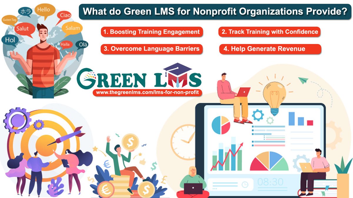 What do Green LMS for Nonprofit Organizations provide?. thegreenlms.com/lms-for-non-pr…
#LMS
#LMSforNonprofit
#GreenLMSforNonprofit
#NonprofitLMS
#BestLMSForNonProfits
#LMSForNonProfits
#LMSsolutionforCorporates
#BestLMSforCorporation
#CorporateforLMS
#CorporateLMS
#LMSforCorporate