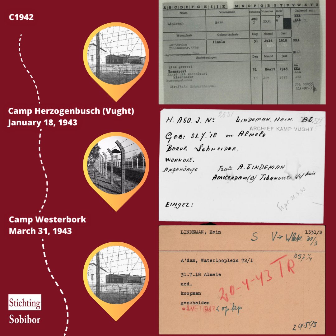 9/10 From January 18, 1943, Hein and his father Barend were in the newly opened concentration and transit camp Herzogenbusch/Vught. On March 31, 1943, Hein was transferred from Vught to the Westerbork transit camp.