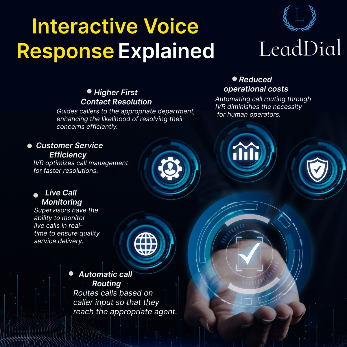 #CRMintegration #DialingSolutions #LeadManagement #CustomerRelations #SalesAutomation #EfficiencyBoost #BusinessGrowth #DigitalTransformation #MaximizeROI #StreamlineProcesses