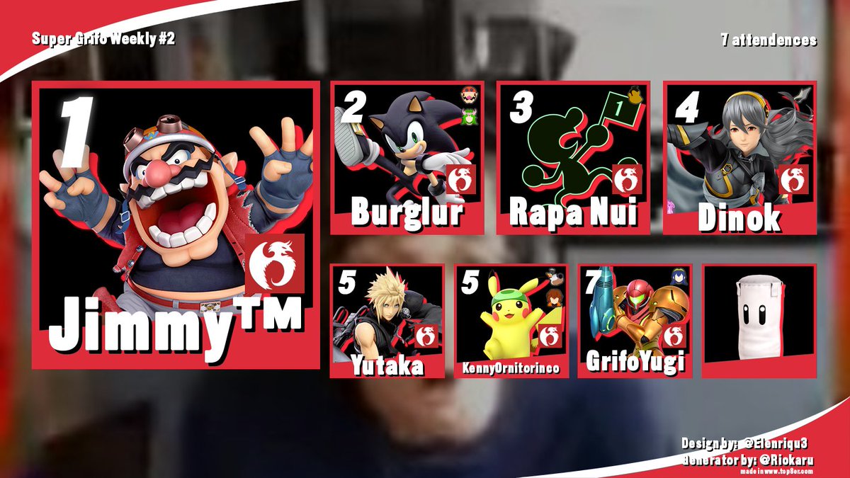 Super Grifo Weekly #2
<a href="/Manuel_Tolu_/">Ryng™</a> vince 3-0 grand final dalla winner side.
Bracket: start.gg/tournament/sup…