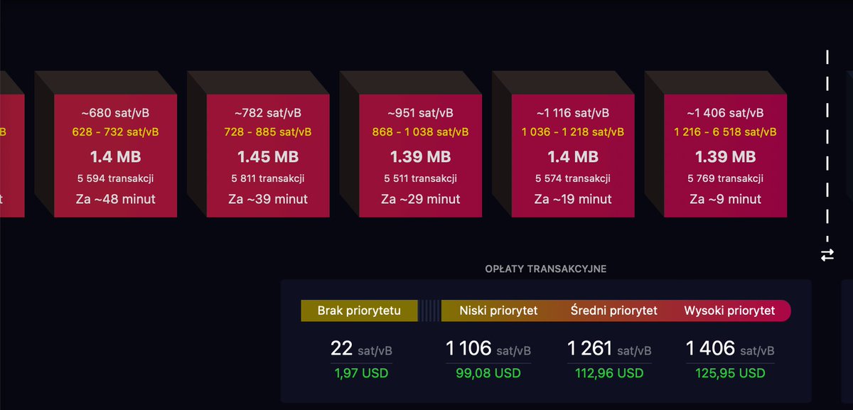 What⁉️ #HalvingBitcoin @Bitcoin fees went bananas! 100$+ for a tx⁉️🔥 This is people's money, no thank you... Be smart and use real Digital Cash🤑💸like $Dash @Dashpay --> low fees and instant settlement! Yes please! 🤝