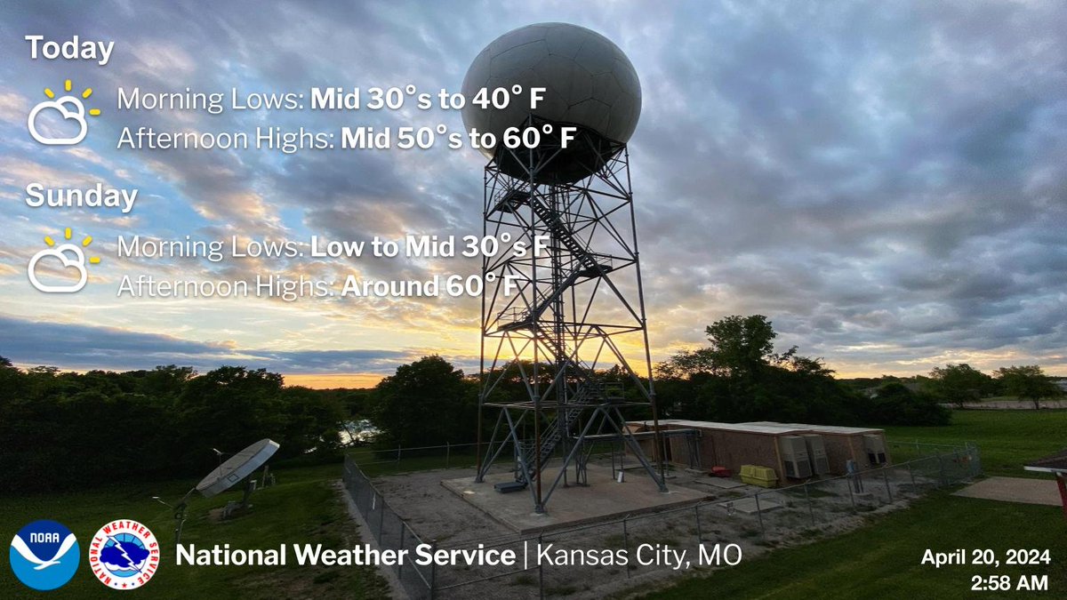 Good morning, another cool start, with highs in the mid 50°s to near 60° F across the region by the mid-afternoon. #mowx #kswx #KC