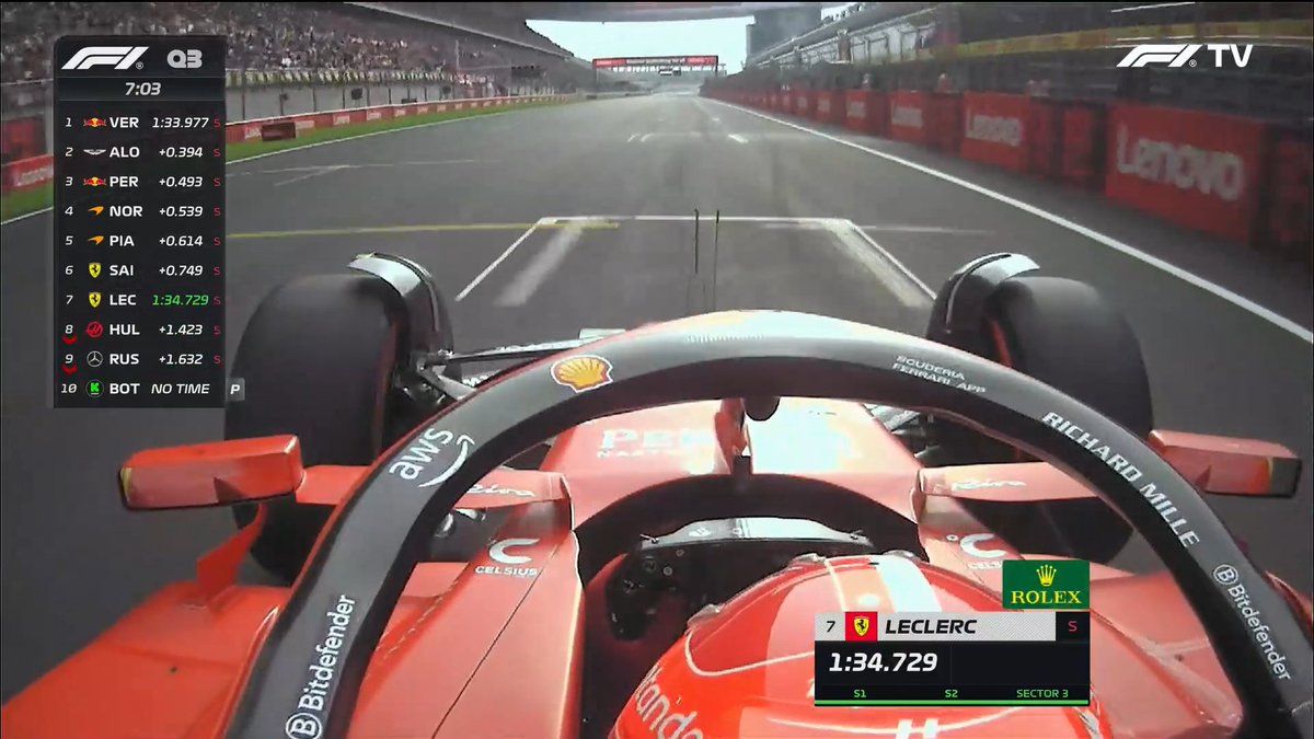 Max Verstappen en pole provisoire devant Fernando Alonso ! Les Ferrari seulement P6 et P7 😬 #F1 #ChineseGP 🇨🇳