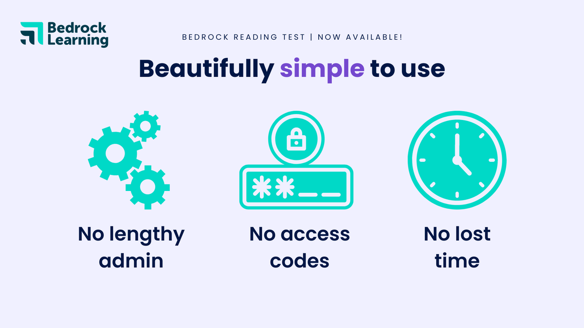 Bedr0ckLearning's tweet photo. Bedrock's Reading Test, designed with simplicity in mind:
⌚ Schedule tests in advance
📈 A live view of learners’ progress
⏯️ The ability to pause, void and reschedule tests.
Learn more: https://t.co/de12EgQvgT
#ReadingTest #ReadingAssessment #Reading #Literacy https://t.co/3lNZ6DEJo8