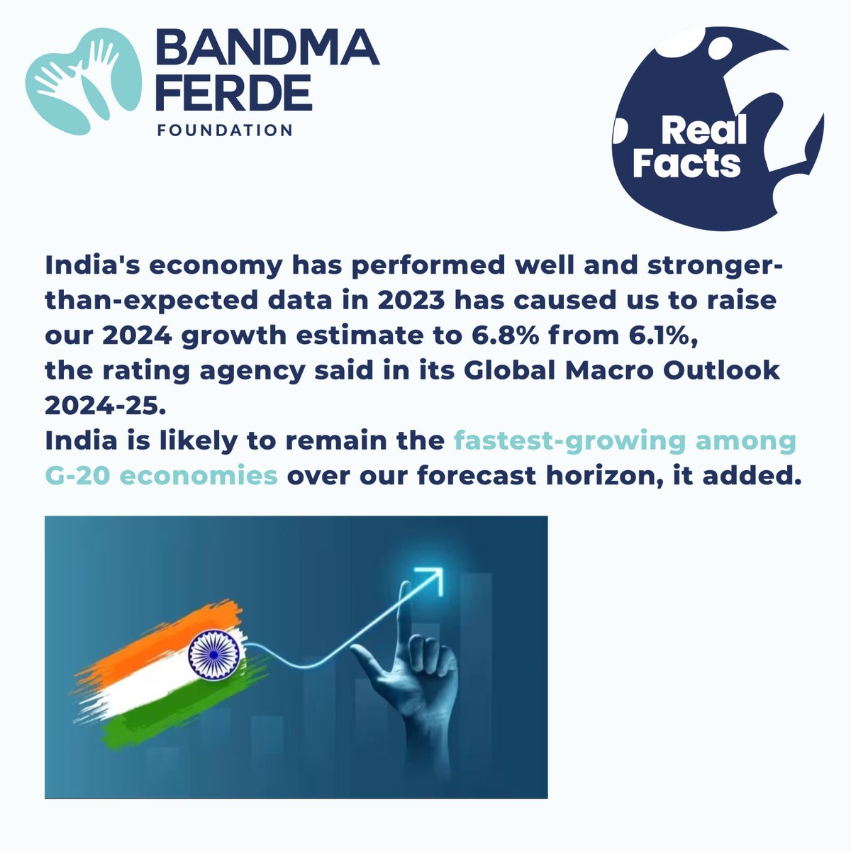 𝐑𝐞𝐚𝐥 𝐅𝐚𝐜𝐭: India's economy is expected to grow at 6.8% in 2024, surpassing earlier estimates, making it the fastest-growing among G-20 nations, as per a rating agency's Global Macro Outlook 2024-25. #Bandmaferdefoundation #Bandmaferde #realfacts #India #factsmatter