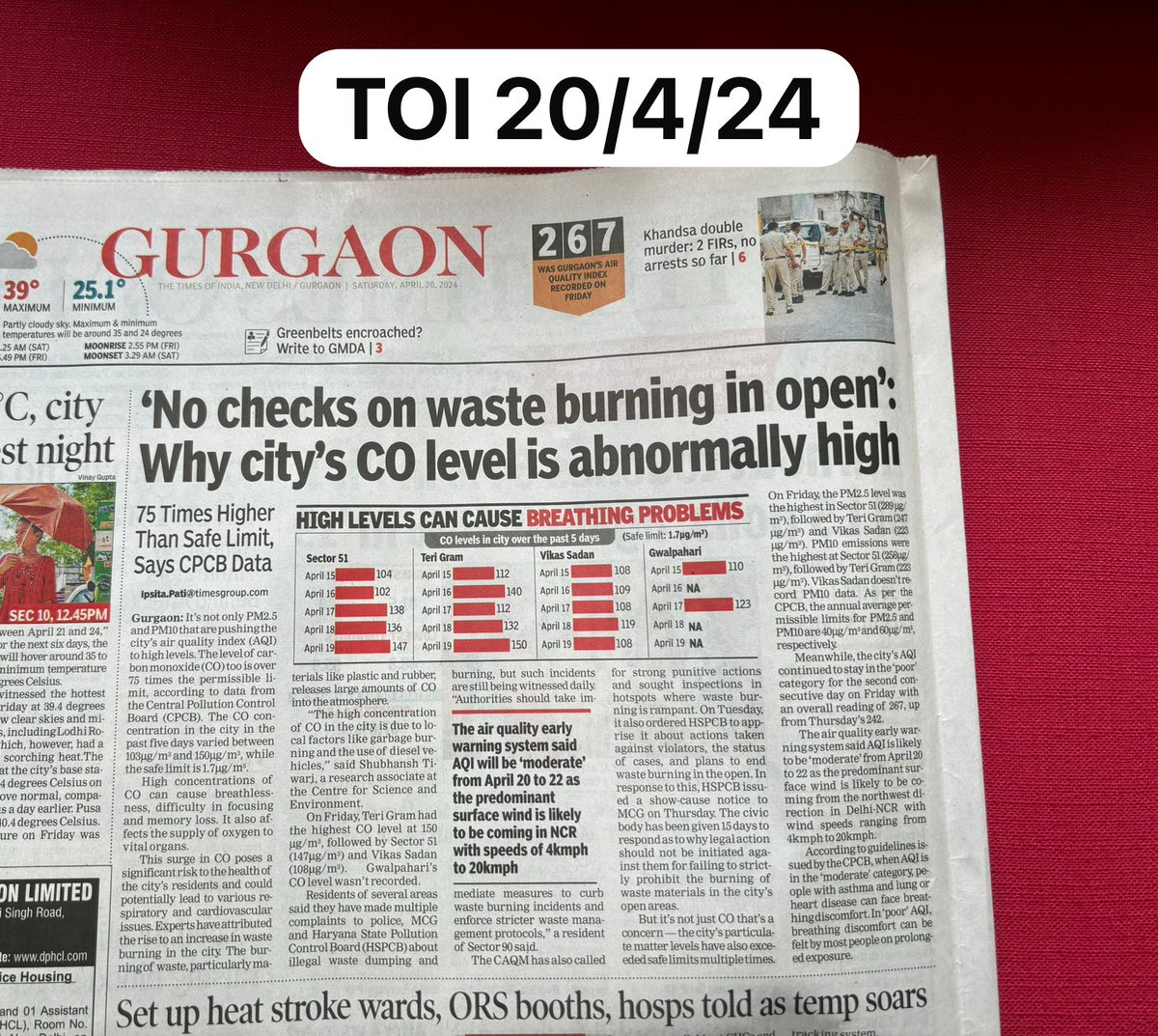 An eye opener Mr Chief Secretary @csharyana.Time is gone for sending showcause notices Mr Chairman @HspcbS @HspcbN.Gurugram residents r faced with massive health crisis.Entire city Admin.has failed us miserably. @IpsitaTOI @cleanAirBharat