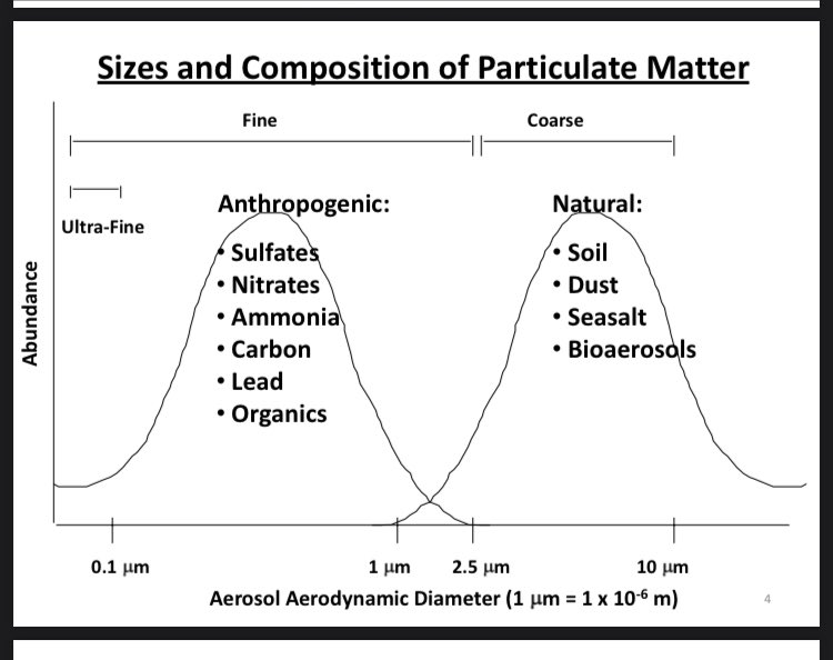 thalesnemo's tweet photo. @SophiesLife8 @1goodtern How about have the INDOOR AIR delivered via the HVAC system have been upgraded to 20 liters/ second / person via a HEPA filtered and UV 222 nm and keeping the CO2 LESS THAN 800 ppm ! BILLIONS WASTES - LIVES DAMAGED
MASKS —WORK N95 works better ! https://t.co/TTvO0PG8sY https://t.co/2mYQJgfgsZ