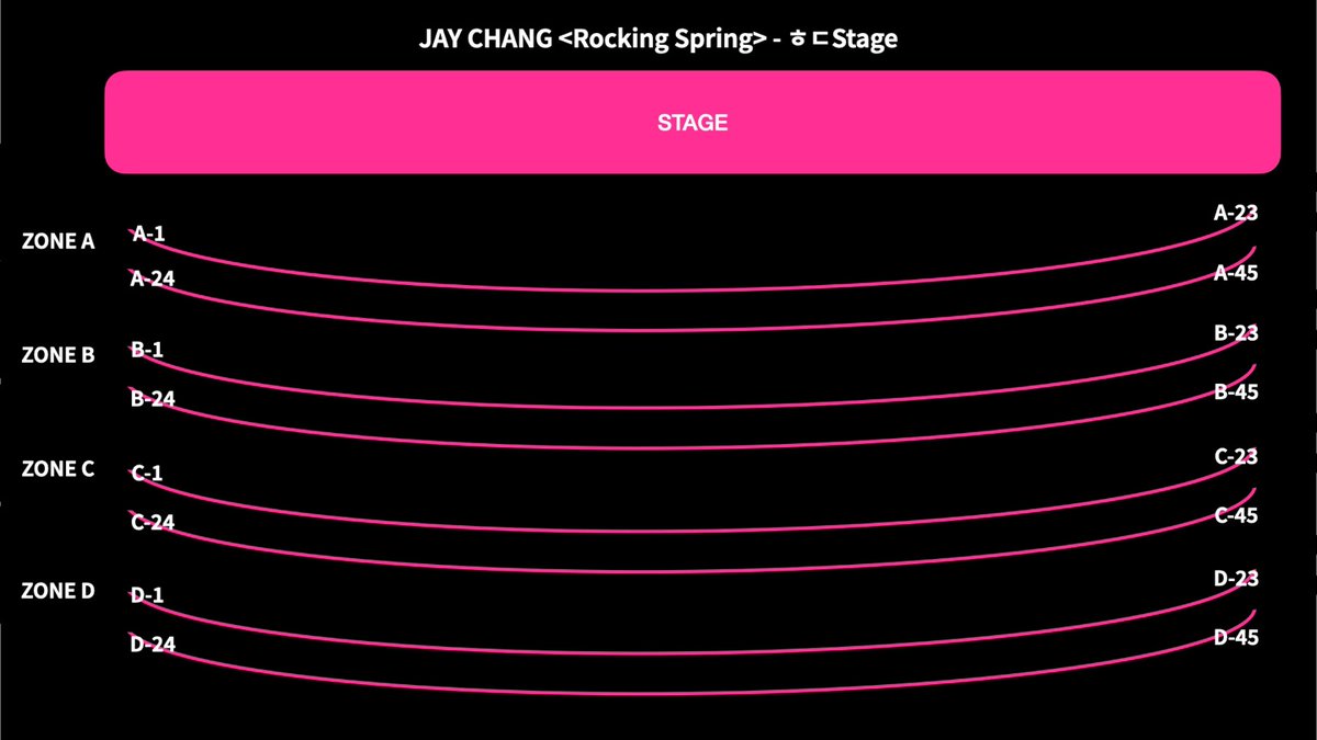 ☀️Jay Chang FAN CONCERT ‘ROCKING SPRING’🌸 [ㅎㄷ STAGE 좌석배치도 안내] 💛공연 일시: 2024. 04. 21 (일) 14:00 KST ☀️관객 입장: 2024. 04. 21 (일) 13:30 KST