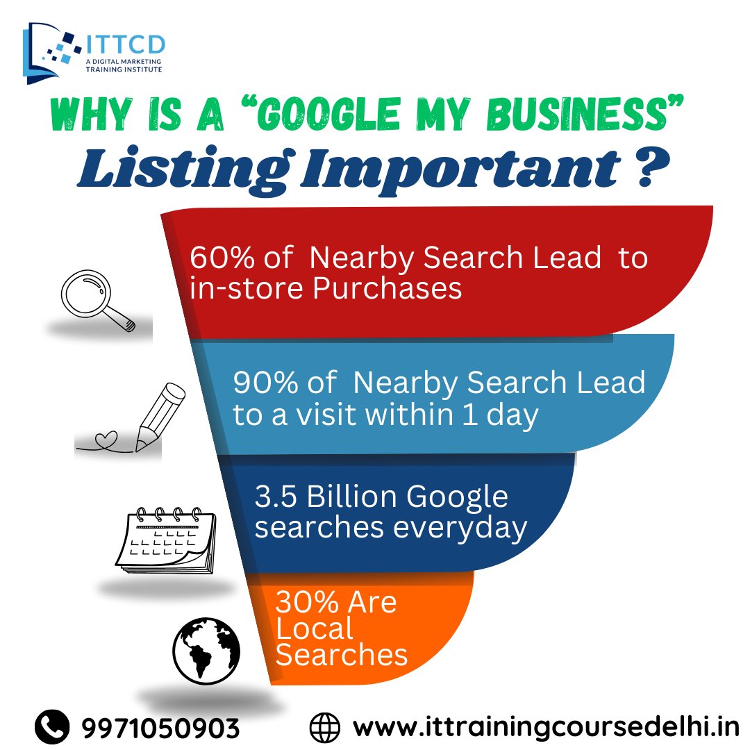 Why is a “Google My Business” Listing Important?

Are you wondering why having a 'Google My Business' listing is crucial for your business? Well, let me tell you, it is an absolute game-changer! 
Want to Learn in-depth and grow your business.
Contact Us:
9971050903
#DigitalMarket