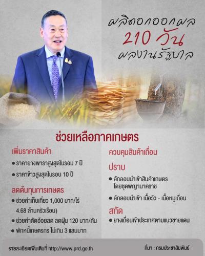 ผลงานรัฐบาล 210 วัน ~ ช่วยเหลือภาคเกษตร 
▶prd.go.th/th/content/cat…

#นายกฯเศรษฐา #พรรคเพื่อไทย 
#รัฐบาลเพื่อไทย #พรรคเพื่อไทยหัวใจคือประชาชน #เศรษฐาทวีสิน