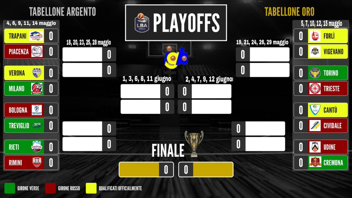 Pronti per l'ultima giornata di stagione regolare?
Vi piace la grafica del tabellone playoff? 
Abbiamo speso milioni di euro per ingaggiare un esperto di comunicazione e design. 

#PlayoffLNP #LNP #LaNostraPassione #LnpPass #PlayoffLNP2024