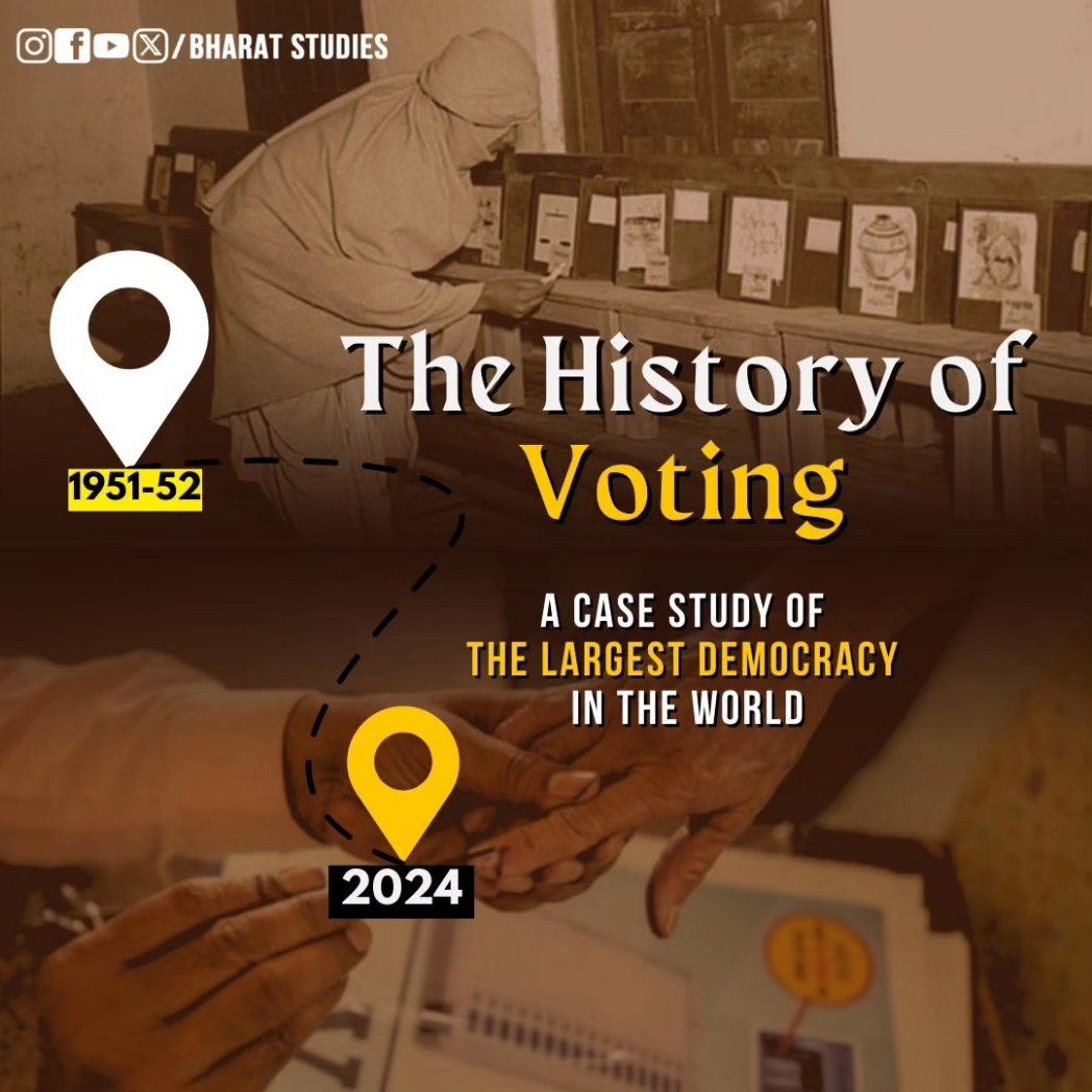 The History of Voting A Case Study of the Largest Democracy in the World Read and share! ✅🇮🇳 Follow @bharat_studies for more! 🇮🇳✅ #bharatstudies #Bharat #voting #election #elections #election2024 #vote #votes #India #politics #polity #history