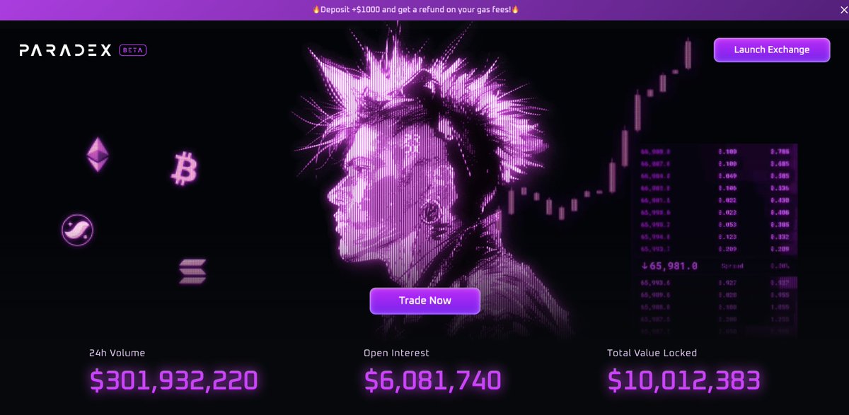 📢Traders, are you watching 👀?

<a href="/paradex/"></a> just crossed $10m TVL 🥳

And we are just getting started...🤫🚀

👉 If you have yet to join us, check out paradex.trade/rebel-rising - you get to claim your share of 500k points AND get your gas fees back!