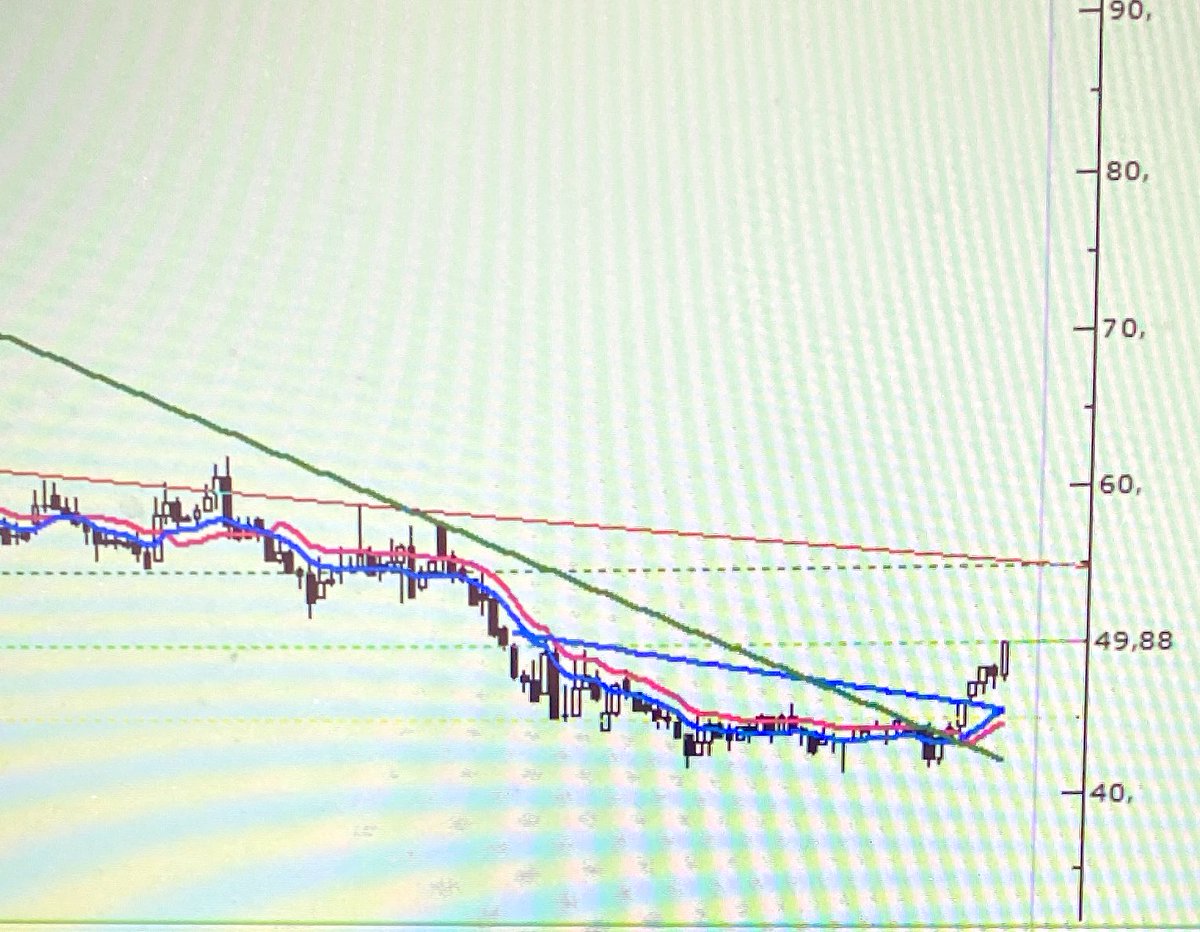 #kuyas 55 e varır mı?