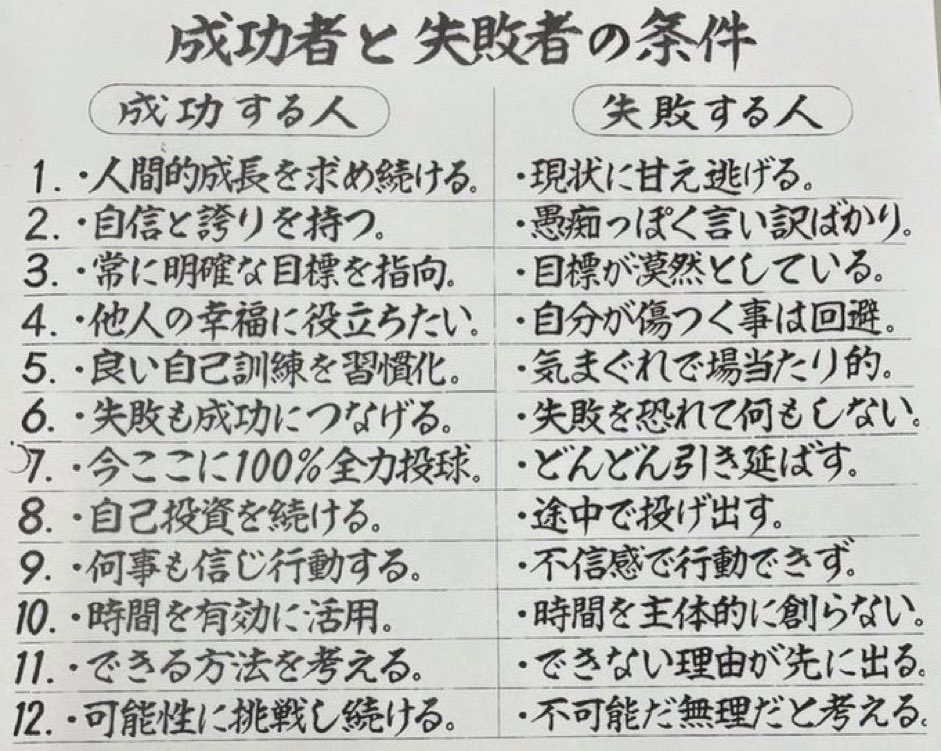 色んな自己啓発があるが、結論これだけでいい。