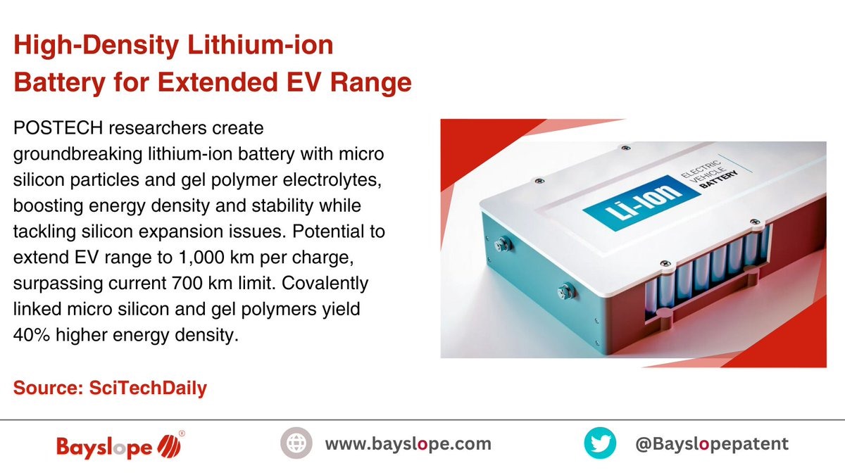 POSTECH's battery innovation propels transportation into the future! #BatteryInnovation #EVRevolution #SustainableTransport #CleanEnergy #TechBreakthrough #POSTECHResearch #LithiumIonBattery #EnergyDensity #ElectricVehicles #Innovation #GreenTechnology