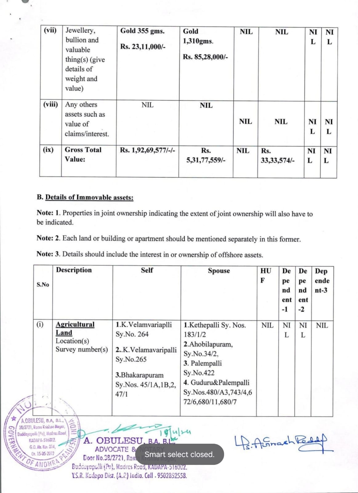 Image Avinash Reddy Assets 2024 | iiQ8 General Elections Affidavit YSRCP Avinash Reddy