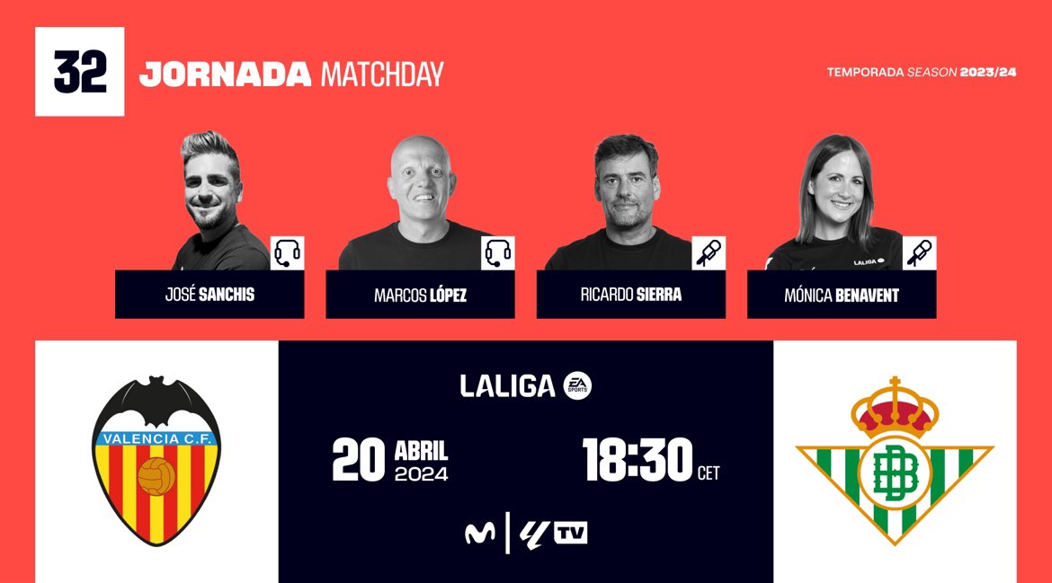 En Mestalla está en juego una plaza para competición europea. Así que poca broma. #InsideLaLiga @Laliga ⚽️📺