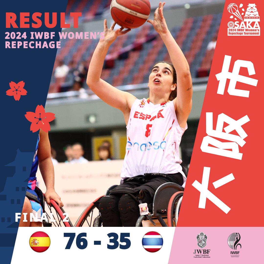 ¡Vamos España! 🇪🇸 With a resounding 76-35 victory over Thailand in the final game, Spain clinches their ticket to @Paris2024 for the @Paralympics. 📸 IWBF / X-1 #wheelchairbasketball #iwbfrepechage #roadtoparis2024 #lastchanceforparis