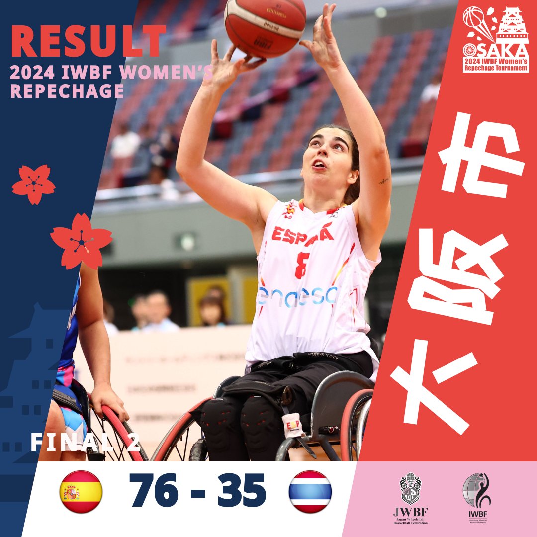 _IWBF's tweet photo. ¡Vamos España! 🇪🇸 With a resounding 76-35 victory over Thailand in the final game, Spain clinches their ticket to @Paris2024 for the @Paralympics. 

📸 IWBF / X-1 

#wheelchairbasketball #iwbfrepechage #roadtoparis2024 #lastchanceforparis https://t.co/qsyiIqw4WD