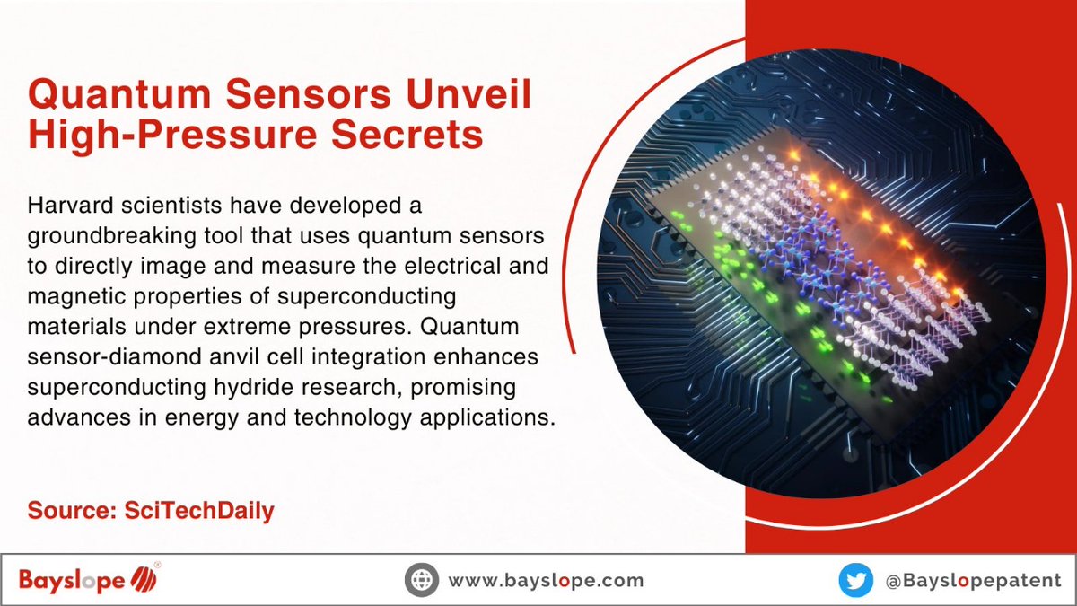 Harvard's Quantum Sensors Reveal High-Pressure Mysteries.

#QuantumSensors #HighPressureResearch #Superconductors #HarvardInnovation #TechnologyBreakthrough #EnergyApplications #ScienceNews #DiamondAnvilCell #SuperconductingHydrides #QuantumTechnology #ResearchAdvancements