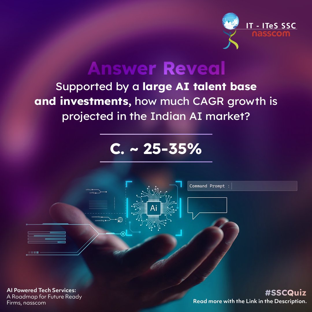 With a robust foundation of AI talent and substantial investments, the Indian AI market is on a rapid ascent, projected to grow at an astonishing CAGR of ~25-35%. Explore the future of AI-powered tech services at bit.ly/3TLPBc9
#SSCnasscom #AIInnovation #GenAI #AI #India