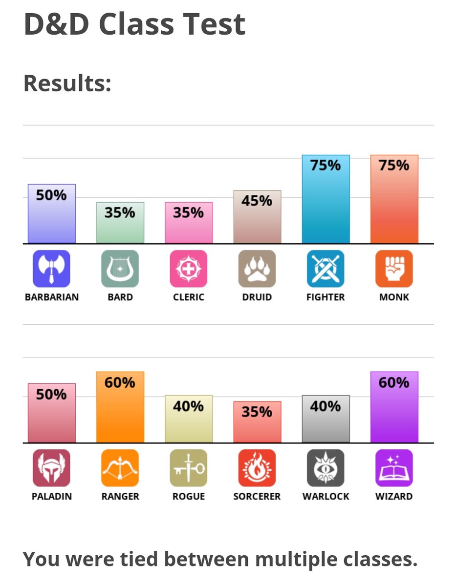 Shika__999's tweet image. Всього потроху 🤔