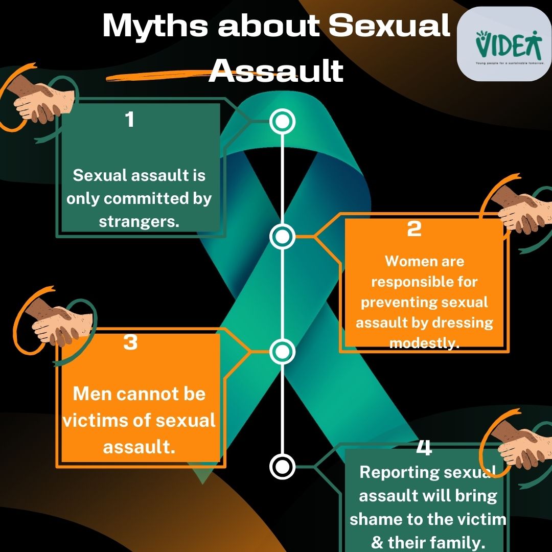 #Day13 There are a number of myths about sexual assault which are often based on victim-blaming attitudes in our society. 📌We get to hear about these myths. However, It's important to understand that sexual assault is never okay it is never the fault of the survivor. #SAAM