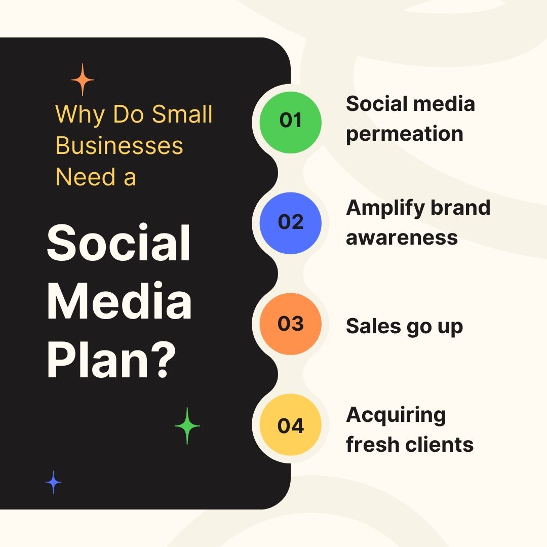🎯Why do Small Businesses Need A Social Media Plan❓
#socialmediamarketing #socialmediastrategy #socialmedia #social #socialmediatips #socialmediaplan #DigitalMarketing #digitalmarketingstrategy #digitalmarketingtips #marketingplan #marketingstrateg