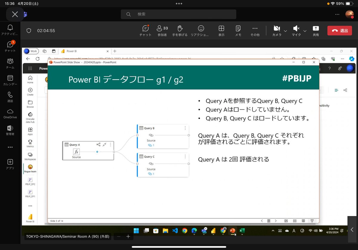 Fabricを使い始める時に、このステージングという考え方が重要になる
手始めにDataflow Gen2から慣れていきませんか？
 #PBIJP #MSFabricJP