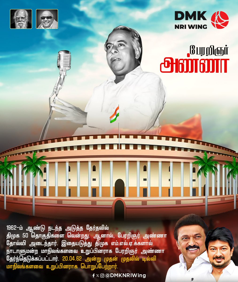 1962-ம் ஆண்டு நடந்த அடுத்த தேர்தலில் திமுக 50 தொகுதிகளை வென்றது. ஆனால், பேரறிஞர் அண்ணா தோல்வி அடைந்தார். இதையடுத்து திமுக எம்.எல்.ஏ.க்களால் நாடாளுமன்ற மாநிலங்களவை உறுப்பினராக பேரறிஞர் அண்ணா தேர்ந்தெடுக்கப்பட்டார். 20.04.62 அன்று முதன் முதலில் டில்லி மாநிலங்களவை உறுப்பினராக