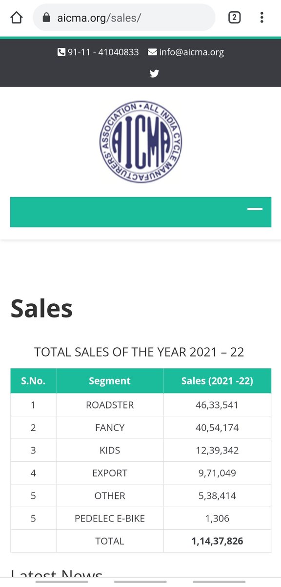 nishanth tweet media