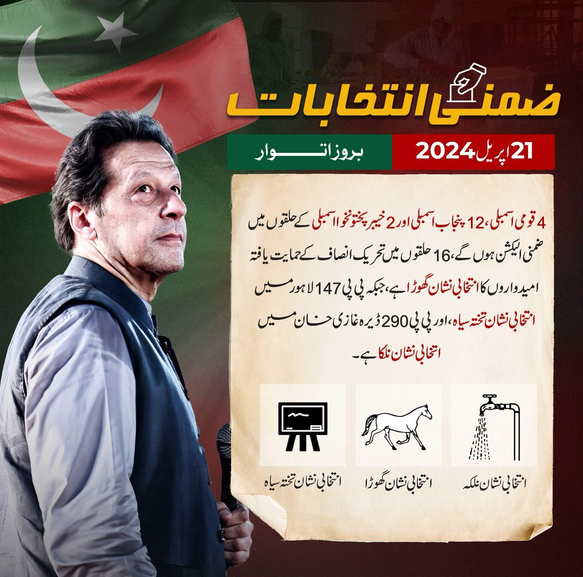 #VoteForImranKhan