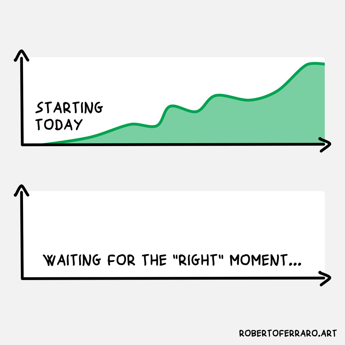 There's never going to be the "perfect time.". Instead of waiting to feel "ready," just start.