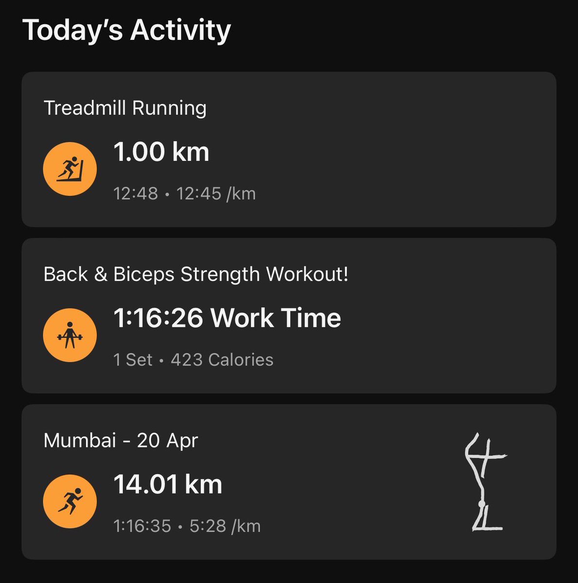 Today’s Run followed by some Strength Training ! #JaiShriRam #run #running #runner #mumbairunning #roadrunner #roadrunning #gym #StrengthTraining #gymtime #strength #runnersoftwitter #fit #FitnessGoals #fitnessjourney #aerobicrun #SaturdayMorning #gymworkout #SaturdayVibes